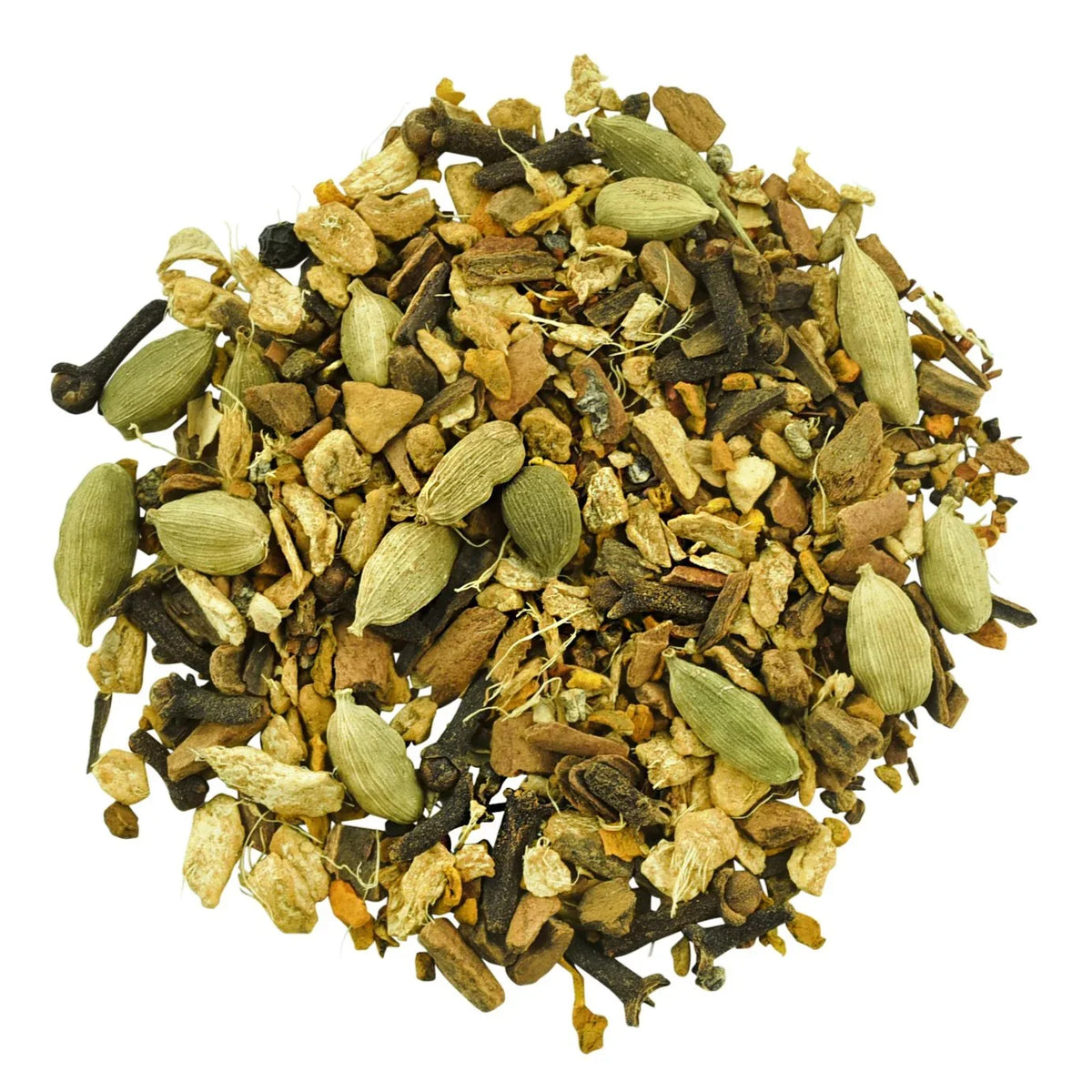 Autumn Tea Favorites